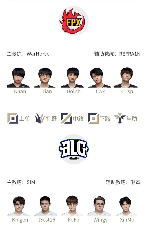 战术体系和