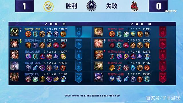 次错失良机 次错失良机