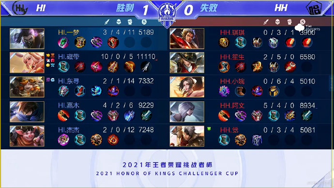 养和心理素 养和心理素