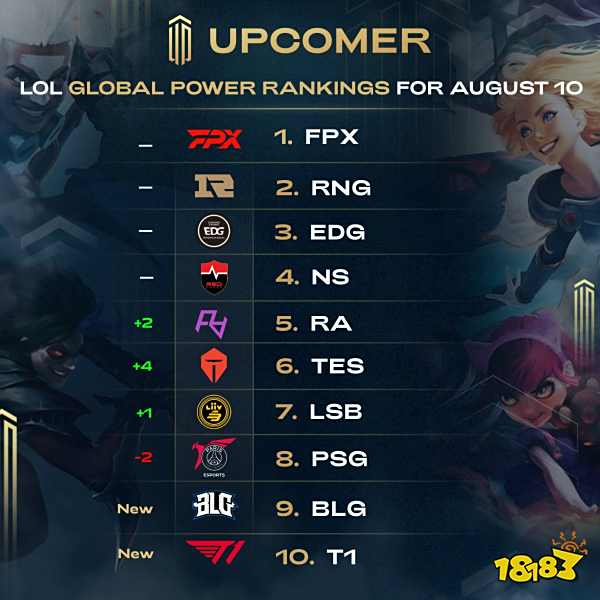 胜利的方式 胜利的方式