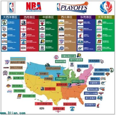 成功要素 成功要素