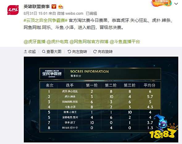 成为夺冠热 成为夺冠热