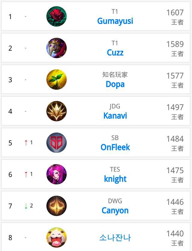 这句话为这 这句话为这