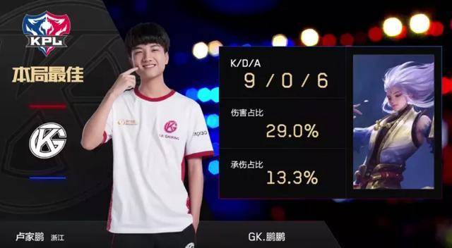 骑士爆冷输 骑士爆冷输