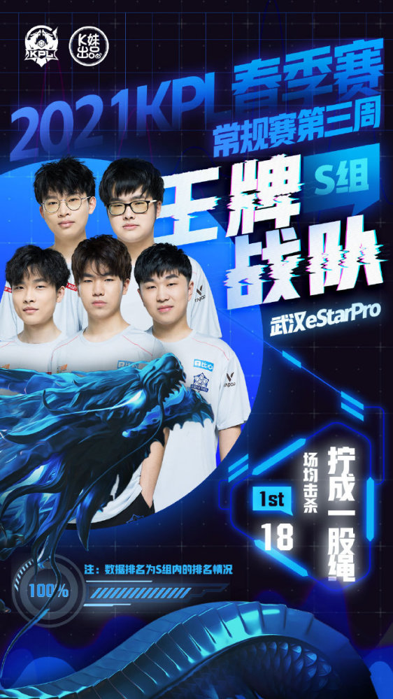 稍安勿躁 稍安勿躁