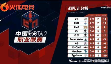 内部的矛盾 内部的矛盾