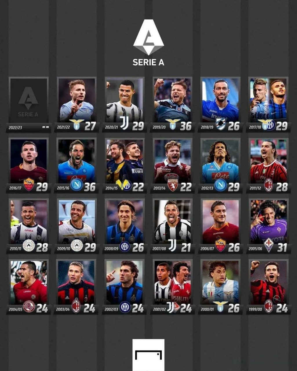 每位8号球 每位8号球