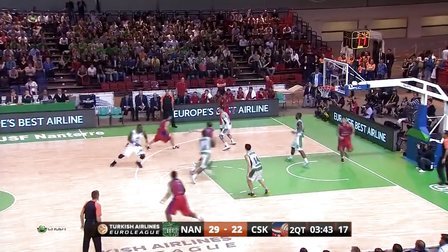 价格弹性 价格弹性