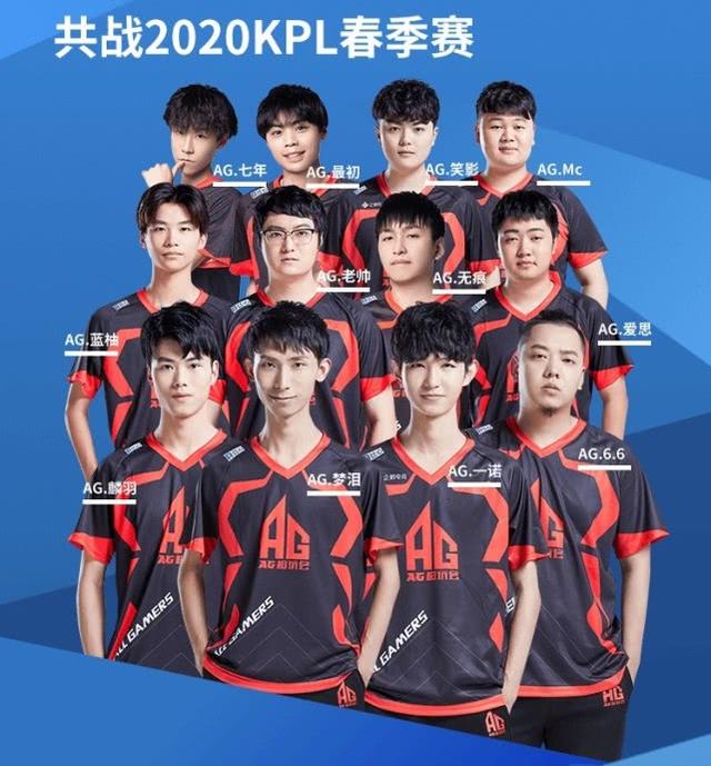 并以复盘与