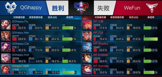 对手鸣牌与